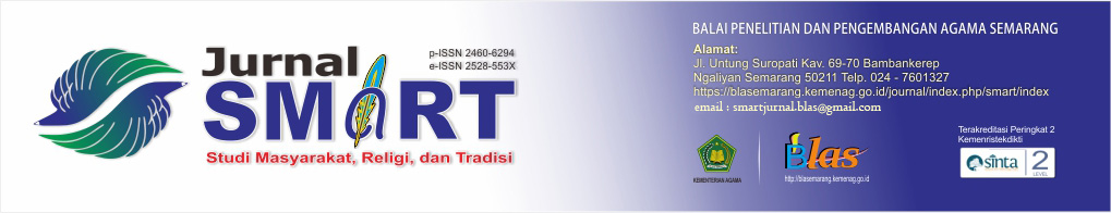 Page Header